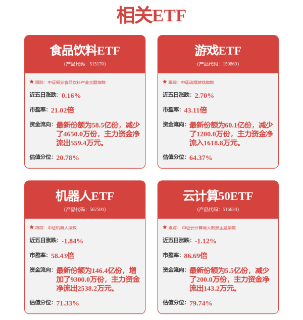 振兴资本 长虹华意：一季度实现归母净利润1亿元
