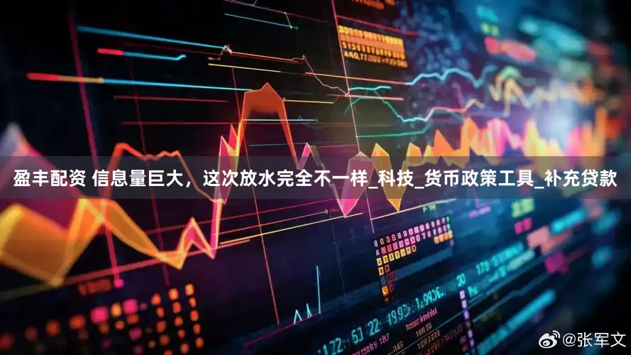 盈丰配资 信息量巨大，这次放水完全不一样_科技_货币政策工具_补充贷款