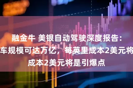 融金牛 美银自动驾驶深度报告：无人网约车规模可达万亿，每英里成本2美元将是引爆点